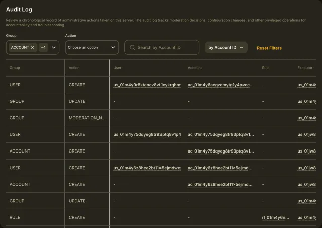 The Audit Log with group and action filters and a table of account, user, group and rule actions with the affected user and account.