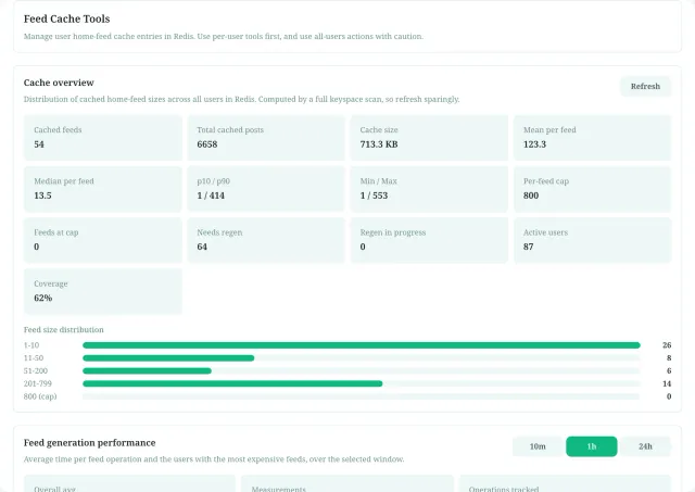 The feed cache page shows cache metrics and diagnostic controls. No cache action was run.