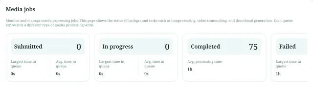 The Media Jobs page shows submitted, active, completed, and failed queue summaries with queue values.