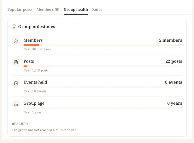 Karta Zdraví skupiny na stránce O skupině s Milníky skupiny: 5 členů z 50, 22 příspěvků z 1 000, 0 událostí z 10 a stáří skupiny 0 let z 1, každý s ukazatelem postupu.