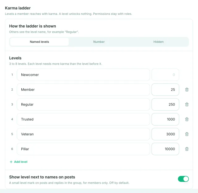 The Karma ladder section with Named levels, Number and Hidden, six levels from Newcomer at 0 karma to Pillar at 10000, and the switch that shows the level next to names on posts, which is on.