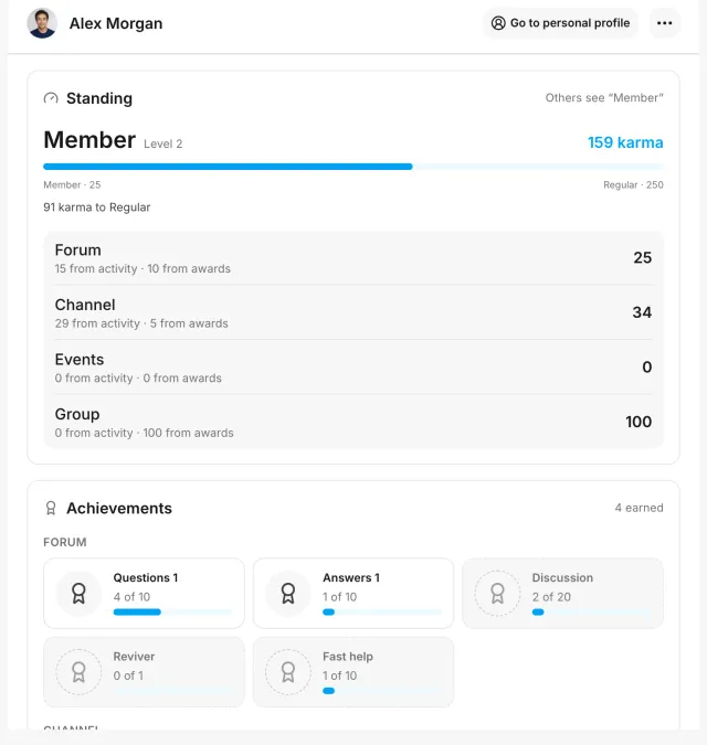 Il profilo di gruppo di Alex Morgan nella scheda I miei progressi: livello 2, Membro, con 159 karma, una barra verso Assiduo a 250, e il karma ottenuto da forum, canale, eventi e gruppo.