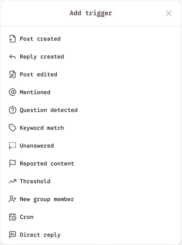Add trigger dialog of the bot editor with twelve trigger kinds, including Post created, Reply created, Mentioned, Question detected, Keyword match, Unanswered, Reported content, New group member, Cron and Direct reply.
